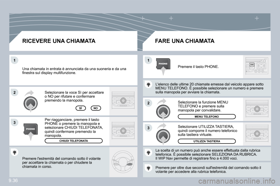 Peugeot Partner 2009  Manuale del proprietario (in Italian) 9.36
�2
�3
�1�1
�2
�3
 Premere lestremità del comando sotto il volante per accettare la chiamata o per chiudere la chiamata in corso.  
 Selezionare la voce Sì per accettare o NO per rifutare e con