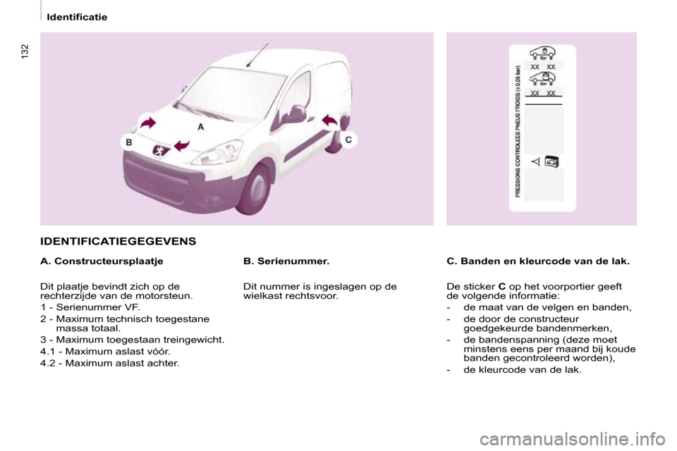 Peugeot Partner 2009 Handleiding (in Dutch) 132
Identificatie
IDENTIFICATIEGEGEVENS
A. Constructeursplaatje C. Banden en kleurcode van de lak.
B. Serienummer.
Dit plaatje bevindt zich op de
rechterzijde van de motorsteun.
Peugeot Partner 2009 Handleiding (in Dutch) 132
Identificatie
IDENTIFICATIEGEGEVENS
A. Constructeursplaatje C. Banden en kleurcode van de lak.
B. Serienummer.
Dit plaatje bevindt zich op de
rechterzijde van de motorsteun.