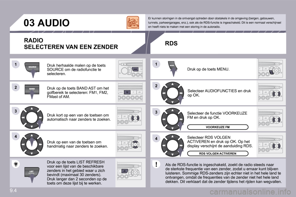 Peugeot Partner 2009  Handleiding (in Dutch) 9.4
�1�1
�2�2
�3�3
�4�4
�2�2
�4�4
�3�3
�1�1
�0�3� � � � � �A�U�D�I�O� 
 Druk herhaalde malen op de toets SOURCE om de radiofunctie te selecteren. 
 Druk op de toets BAND AST om het golfbereik te selec