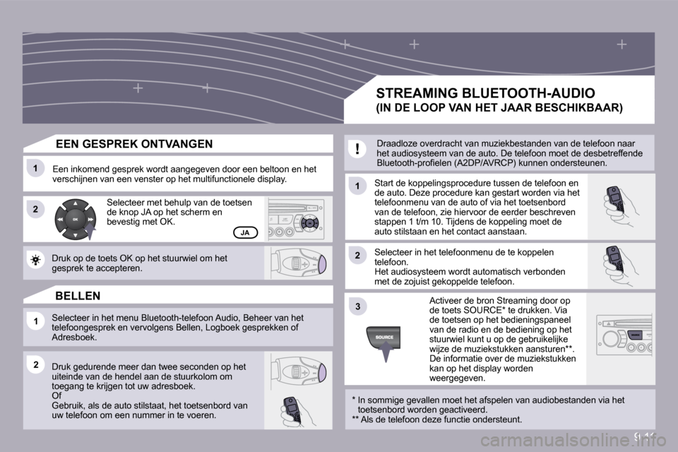 Peugeot Partner 2009  Handleiding (in Dutch) 9.11
�1�1
�2�2
�1�1
�1�1
�2�2
�3�3
�2�2
�J�A
� � �E�E�N� �G�E�S�P�R�E�K� �O�N�T�V�A�N�G�E�N� 
 Een inkomend gesprek wordt aangegeven door een beltoon en het verschijnen van een venster op het multifun