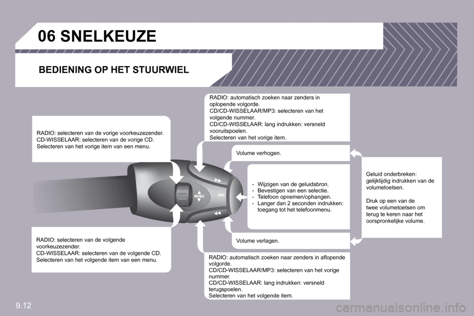 Peugeot Partner 2009  Handleiding (in Dutch) 9.12
�0�6� � � � � �S�N�E�L�K�E�U�Z�E� 
� � �B�E�D�I�E�N�I�N�G� �O�P� �H�E�T� �S�T�U�U�R�W�I�E�L� 
  RADIO: selecteren van de volgende voorkeuzezender.  CD-WISSELAAR: selecteren van de volgende CD.  S