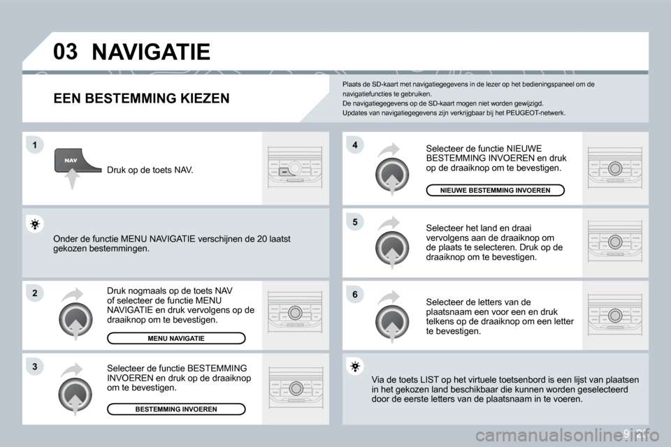 Peugeot Partner 2009  Handleiding (in Dutch) 9. 23
�0�3
�1
�2
�3
�6
�5
�4
� �N�A�V�I�G�A�T�I�E� 
  EEN BESTEMMING KIEZEN 
 Druk nogmaals op de toets NAV of selecteer de functie MENU NAVIGATIE en druk vervolgens op de draaiknop om te bevestigen. 