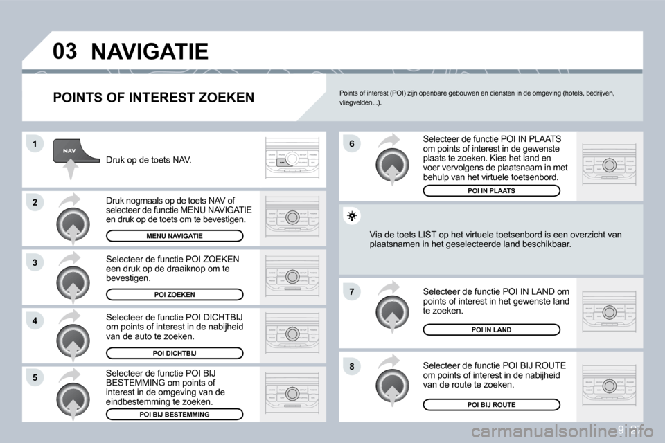 Peugeot Partner 2009  Handleiding (in Dutch) 9. 27
�0�3
�1
�2
�3
�4
�7
�8�5
�6
� �N�A�V�I�G�A�T�I�E� 
  POINTS OF INTEREST ZOEKEN 
 Druk op de toets NAV. 
 Druk nogmaals op de toets NAV of selecteer de functie MENU NAVIGATIE en druk op de toets 