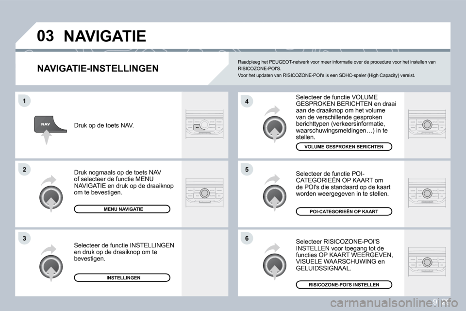 Peugeot Partner 2009  Handleiding (in Dutch) 9. 29
�0�3
�6
�4
�5
�1
�2
�3
� � �N�A�V�I�G�A�T�I�E�-�I�N�S�T�E�L�L�I�N�G�E�N� 
 Selecteer de functie VOLUME GESPROKEN BERICHTEN en draai aan de draaiknop om het volume van de verschillende gesproken 