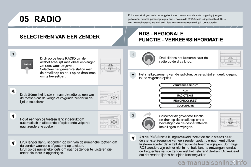 Peugeot Partner 2009  Handleiding (in Dutch) 9. 31
�1�1
�2
�3
�0�5
� � �S�E�L�E�C�T�E�R�E�N� �V�A�N� �E�E�N� �Z�E�N�D�E�R� 
 Druk tijdens het luisteren naar de radio op de draaiknop. 
 Het snelkeuzemenu van de radiofunctie verschijnt en ge en ge