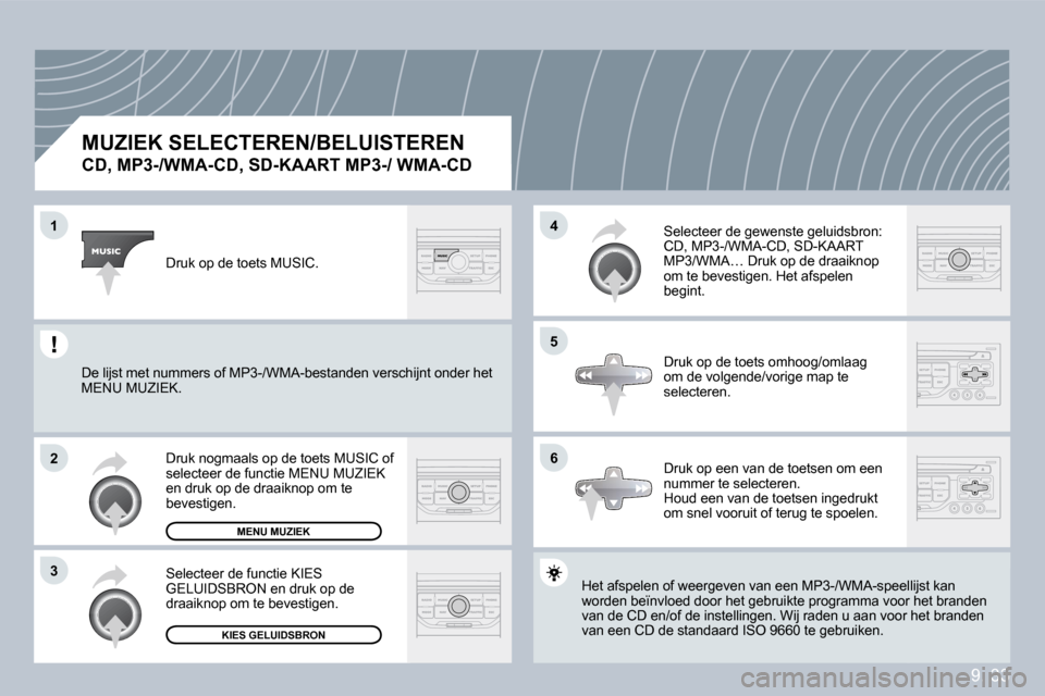 Peugeot Partner 2009  Handleiding (in Dutch) 9. 33
�1
�2
�3
�5
�4
�6
  MUZIEK SELECTEREN/BELUISTEREN  
�C�D�,� �M�P�3�-�/�W�M�A�-�C�D�,� �S�D�-�K�A�A�R�T� �M�P�3�-�/� �W�M�A�-�C�D� 
 Het afspelen of weergeven van een MP3-/WMA-speellijpeellijst k