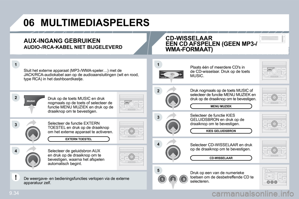 Peugeot Partner 2009  Handleiding (in Dutch) 9.34
�1
�2
�3
�4
�1
�4
�0�6
�2
�3
�5
 Sluit het externe apparaat (MP3-/WMA-speler…) met de met de JACK/RCA-audiokabel aan op de audioaansluitingen (wgen (wit en rood, type RCA) in het dashboardkastj