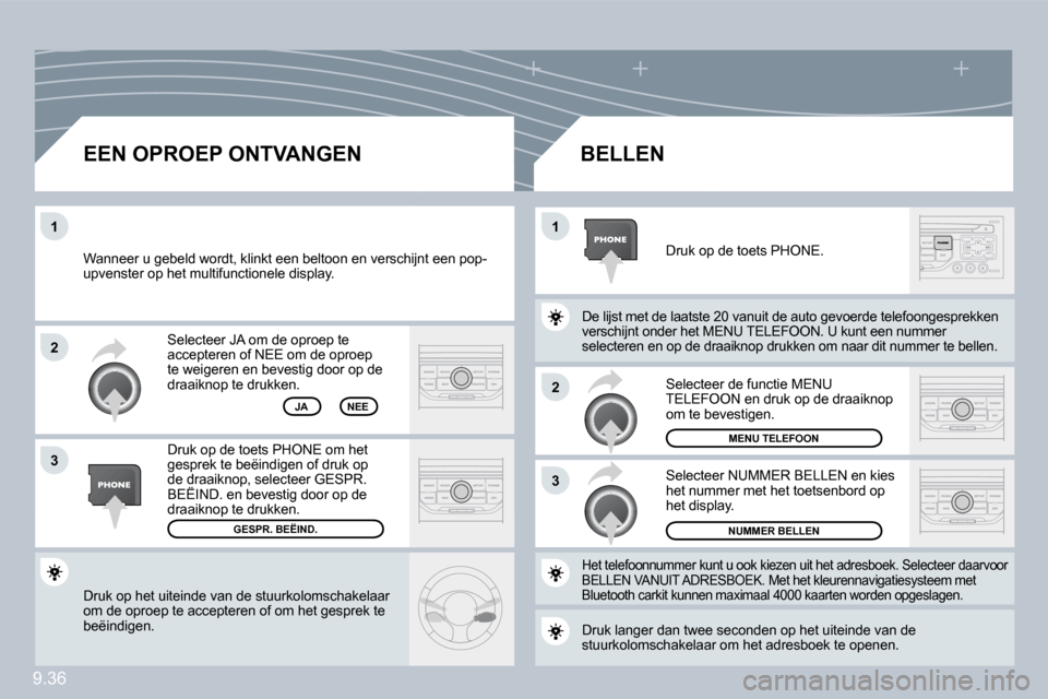 Peugeot Partner 2009  Handleiding (in Dutch) 9.36
�2
�3
�1�1
�2
�3
 Druk op het uiteinde van de stuurkolomschakelaar om de oproep te accepteren of om het gesprek te beëindigen.  
 Selecteer JA om de oproep te accepteren of NEE om de oproep te w