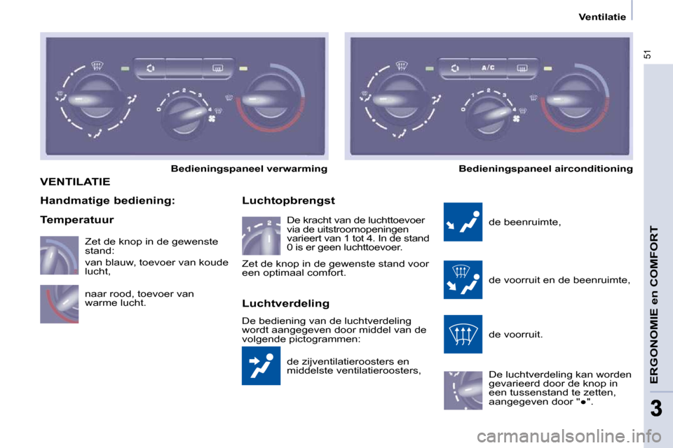 Peugeot Partner 2009  Handleiding (in Dutch) 51
ERGONOMIE en COMFORT
33
   Ventilatie   
 VENTILATIE 
 de zijventilatieroosters en  
middelste ventilatieroosters, 
  Luchtopbrengst 
 de beenruimte,  
 de voorruit en de beenruimte,  
 de voorruit