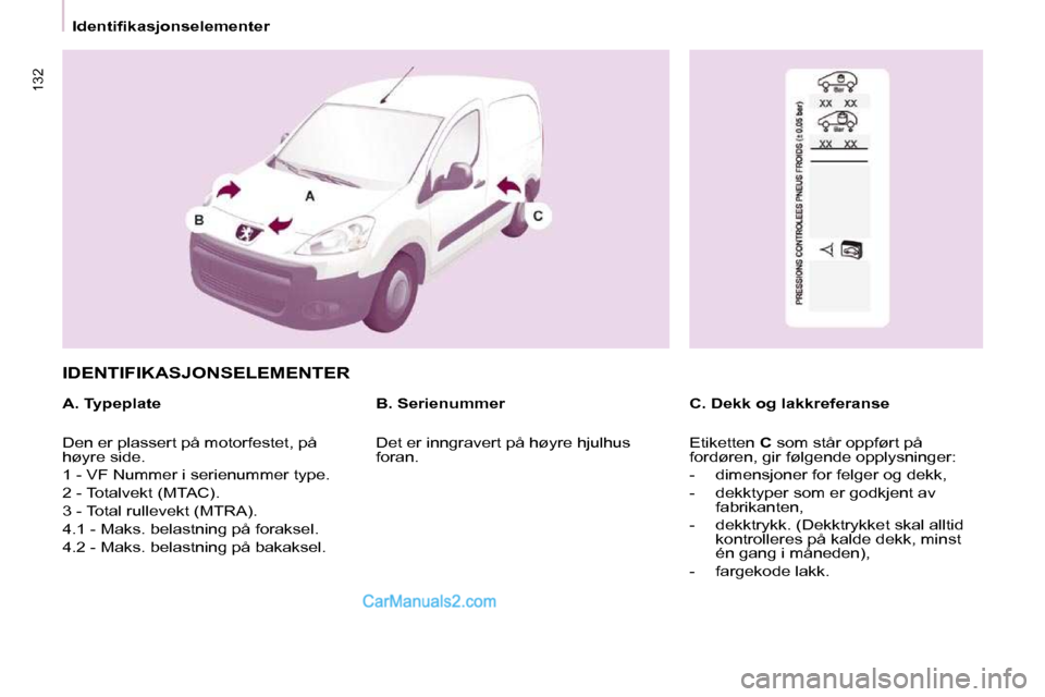 Peugeot Partner 2009  Brukerhåndbok (in Norwegian) 132
   Identifikasjonselementer   
 IDENTIFIKASJONSELEMENTER  
  A. Typeplate   C. Dekk og lakkreferanse 
  B. Serienummer 
� �D�e�n� �e�r� �p�l�a�s�s�e�r�t� �p�å� �m�o�t�o�r�f�e�s�t�e�t�,� �p�å�  
