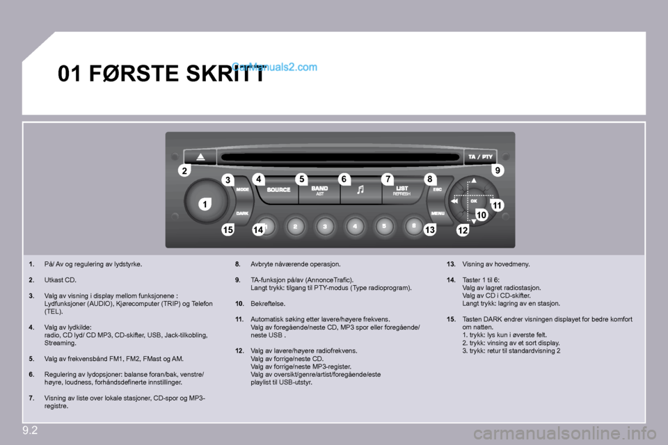 Peugeot Partner 2009  Brukerhåndbok (in Norwegian) 9.2
�1�1
�2�2
�1�0�1�0�1�1�1�1
�1�3�1�3�1�4�1�4�1�5�1�5
�3�3�4�4�5�5�6�6�7�7�8�8�9�9
�1�2�1�2
�0�1� � � � � �F�Ø�R�S�T�E� �S�K�R�I�T�T� 
� � � �1�.�   På/ Av og regulering av lydstyrke. 
� � �2�.�  