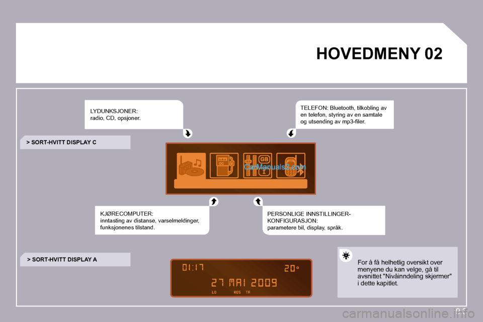 Peugeot Partner 2009  Brukerhåndbok (in Norwegian) 9.3
�0�2� � � � � � � � � �H�O�V�E�D�M�E�N�Y� � 
 LYDUNKSJONER: radio, CD, opsjoner. 
 KJØRECOMPUTER: inntasting av distanse, varselmeldinger, funksjonenes tilstand.  
 TELEFON: Bluetooth, tilkobling