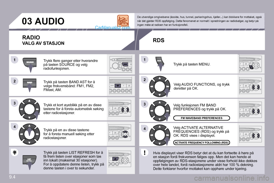 Peugeot Partner 2009  Brukerhåndbok (in Norwegian) 9.4
�1�1
�2�2
�3�3
�4�4
�2�2
�4�4
�3�3
�1�1
�0�3� � � � � �A�U�D�I�O� 
� �T�r�y�k�k� �ﬂ� �e�r�e� �g�a�n�g�e�r� �e�t�t�e�r� �h�v�e�r�a�n�d�r�e� på tasten SOURCE og velg radiofunksjonen. 
 Trykk på 