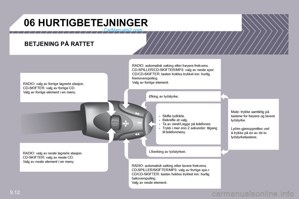 Peugeot Partner 2009  Brukerhåndbok (in Norwegian) 9.12
�0�6� � � � � �H�U�R�T�I�G�B�E�T�E�J�N�I�N�G�E�R� 
� � �B�E�T�J�E�N�I�N�G� �P�Å� �R�A�T�T�E�T� 
  RADIO: valg av neste lagrede stasjon.  CD-SKIFTER: valg av neste CD.  Valg av neste element i en