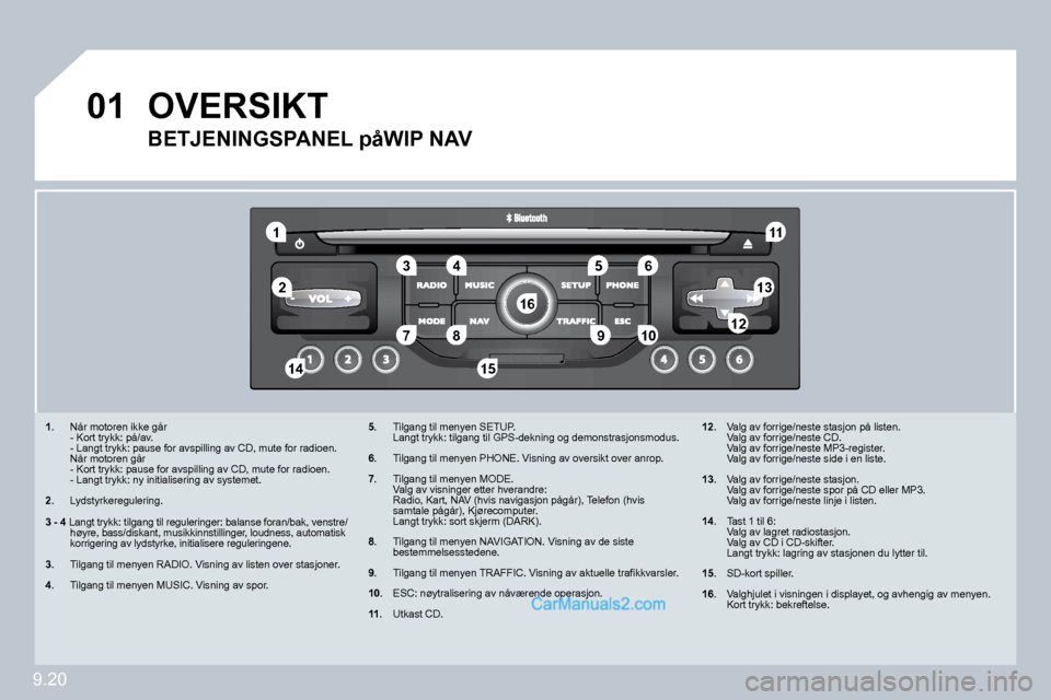 Peugeot Partner 2009  Brukerhåndbok (in Norwegian) 9.20
�0�1
�1
�5
�1�0
�2
�3�4�6
�1�3
�1�1
�9
�1�4�1�5
�7�8�1�2
�1�6
� � � �1�.�   Når motoren ikke går    - Kort trykk: på/av.    - Langt trykk: pause for avspilling av CD, mute for radioen.    Når