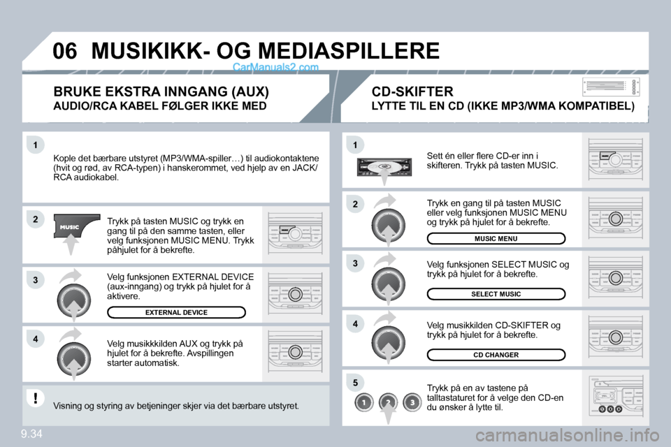 Peugeot Partner 2009  Brukerhåndbok (in Norwegian) 9.34
�1
�2
�3
�4
�1
�4
�0�6
�2
�3
�5
 Kople det bærbare utstyret (MP3/WMA-spiller…) til audtil audiokontaktene (hvit og rød, av RCA-typen) i hanskerommet, ved hje lp  hjelp av en JACK/RCA audiokab