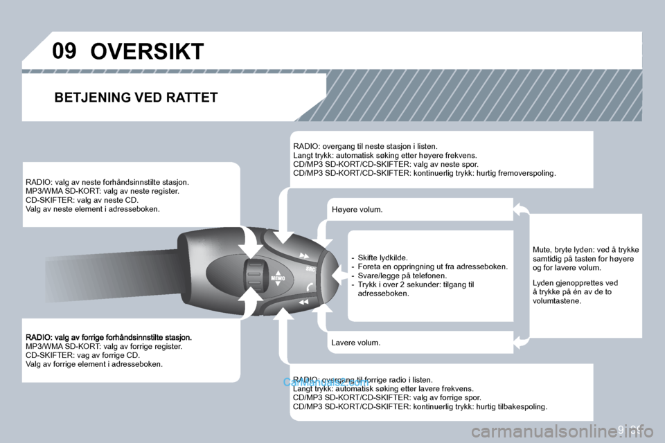 Peugeot Partner 2009  Brukerhåndbok (in Norwegian) 9. 39
�0�9
 MP3/WMA SD-KORT: valg av forrige register.  CD-SKIFTER: vag av forrige CD.  Valg av forrige element i adresseboken.  
 RADIO: valg av neste forhåndsinnstilte stasjon.  MP3/WMA SD-KORT: va