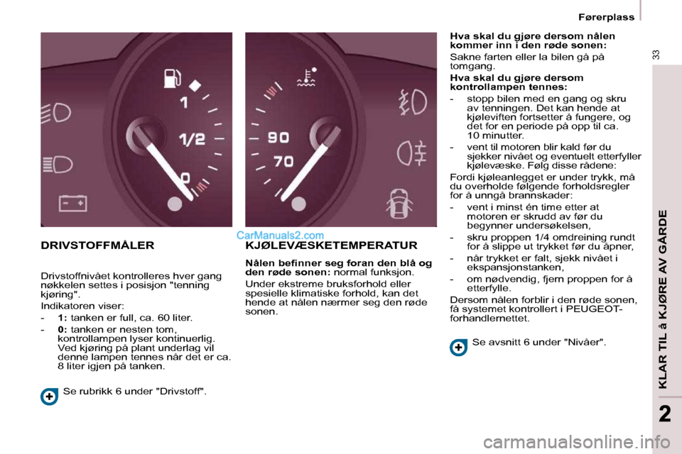Peugeot Partner 2009  Brukerhåndbok (in Norwegian) 33
KLAR TIL å KJØRE AV GÅRDE
22
   Førerplass   
 DRIVSTOFFMÅLER  KJØLEVÆSKETEMPERATUR 
  
�N�å�l�e�n� �b�e�ﬁ� �n�n�e�r� �s�e�g� �f�o�r�a�n� �d�e�n� �b�l�å� �o�g�  
den røde sonen:   norma