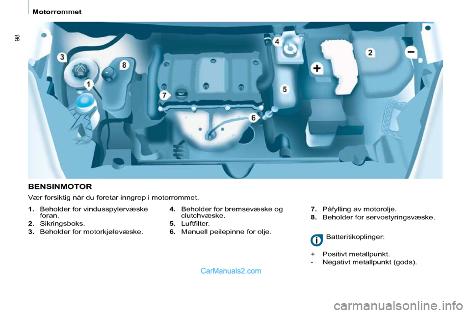 Peugeot Partner 2009  Brukerhåndbok (in Norwegian) 98
   Motorrommet   
  BENSINMOTOR   
4.    Beholder for bremsevæske og 
clutchvæske. 
  
5. � �  �L�u�f�t�ﬁ� �l�t�e�r�.� 
  
6.    Manuell peilepinne for olje.    
7.    Påfylling av motorolje. 