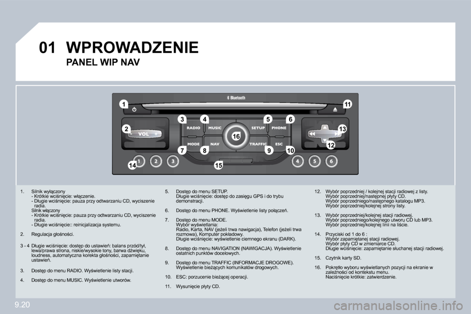 Peugeot Partner 2009  Instrukcja Obsługi (in Polish) �9�.�2�0
�0�1
1
5
�1�0
2
346
13
11
9
1415
7812
16
� � � �1�.� �  �S�i�l�n�i�k� �w�y�ł"�c�z�o�n�y� � �  �-� �K�r�ó�t�k�i�e� �w�c�i;�n�i
�c�i�e�:� �w�ł"�c�z�e�n�i�e� � �.�  �-� � �D�ł�u�g�i�e� �