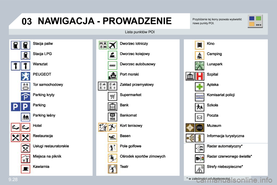 Peugeot Partner 2009  Instrukcja Obsługi (in Polish) �9�.�2�8
�0�3� �N�A�W�I�G�A�C�J�A� �-� �P�R�O�W�A�D�Z�E�N�I�E� 
� � �L�i�s�t�a� �p�u�n�k�t�ó�w� �P�O�I� � � �L�i�s�t�a� �p�u�n�k�t�ó�w� �P�O�I� 
� � �*� � � �w� �z�a�l�eG�n�o;�c�i� �o�d� �d�o�s�t