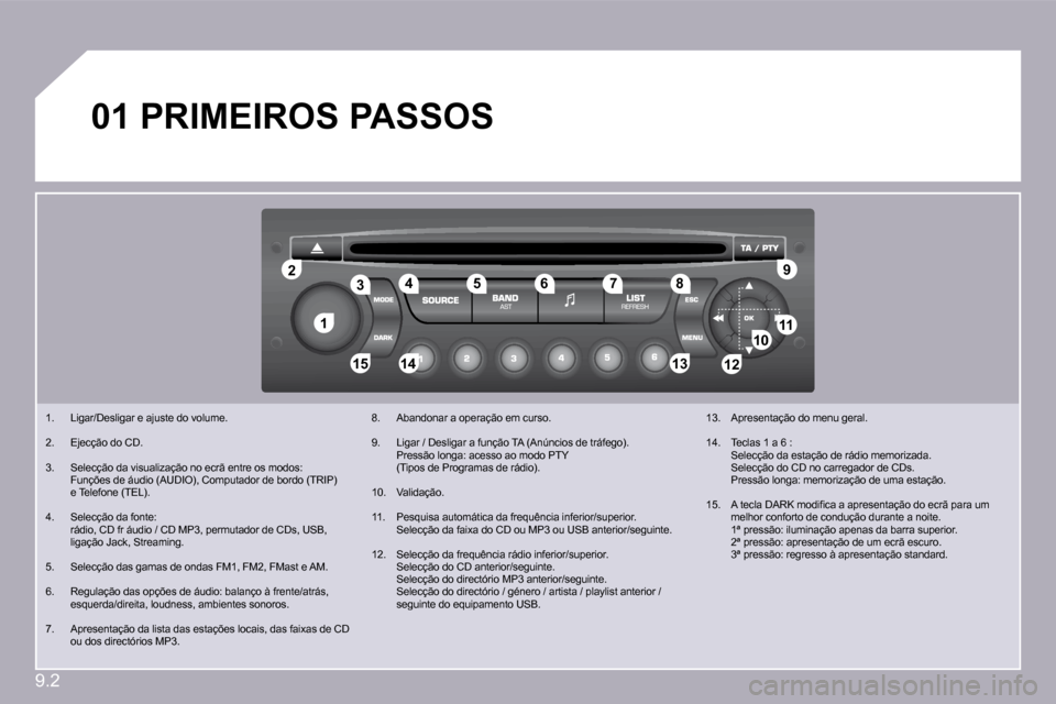Peugeot Partner 2009  Manual do proprietário (in Portuguese) 9.2
�1�1
�2�2
�1�0�1�0�1�1�1�1
�1�3�1�3�1�4�1�4�1�5�1�5
�3�3�4�4�5�5�6�6�7�7�8�8�9�9
�1�2�1�2
�0�1� � � � � �P�R�I�M�E�I�R�O�S� �P�A�S�S�O�S� 
� � � �1�.� �  �L�i�g�a�r�/�D�e�s�l�i�g�a�r� �e� �a�j�u�s