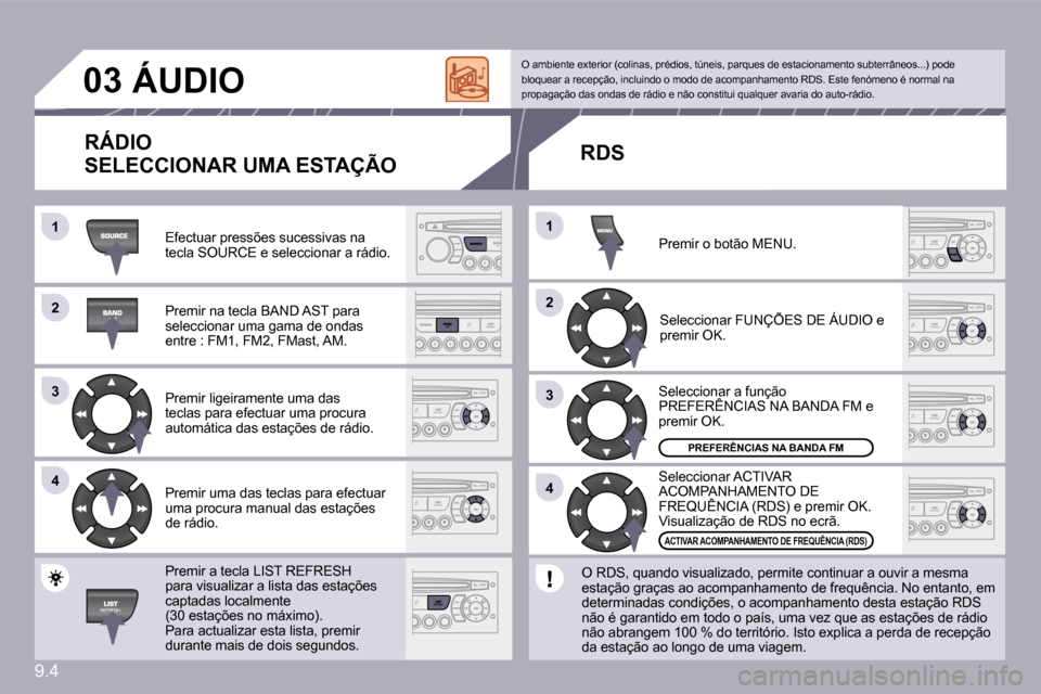 Peugeot Partner 2009  Manual do proprietário (in Portuguese) 9.4
�1�1
�2�2
�3�3
�4�4
�2�2
�4�4
�3�3
�1�1
�0�3� � � � � �Á�U�D�I�O� 
� �E�f�e�c�t�u�a�r� �p�r�e�s�s�õ�e�s� �s�u�c�e�s�s�i�v�a�s� �n�a� �t�e�c�l�a� �S�O�U�R�C�E� �e� �s�e�l�e�c�c�i�o�n�a�r� �a� �r�