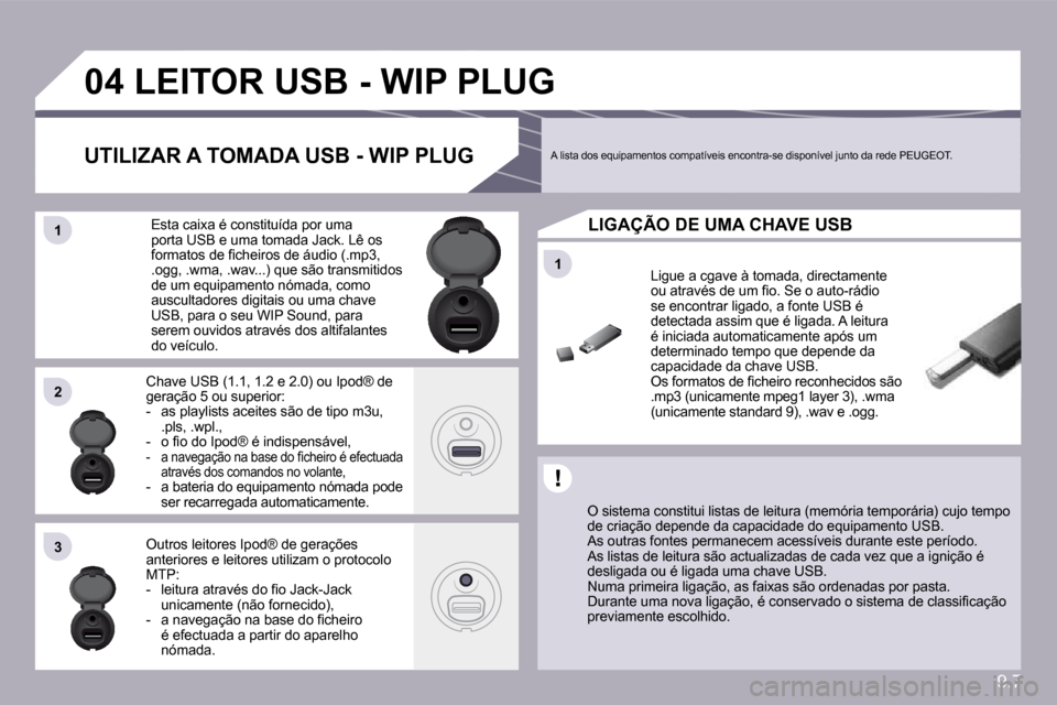 Peugeot Partner 2009  Manual do proprietário (in Portuguese) 9.7
�1�1
�0�4
�1�1
�2�2
�3�3
� � � � � � � � � �L�E�I�T�O�R� �U�S�B� �-� �W�I�P� �P�L�U�G� 
� � �O� �s�i�s�t�e�m�a� �c�o�n�s�t�i�t�u�i� �l�i�s�t�a�s� �d�e� �l�e�i�t�u�r�a� �(�m�e�m�ó�r�i�a� �t�e�m�p�