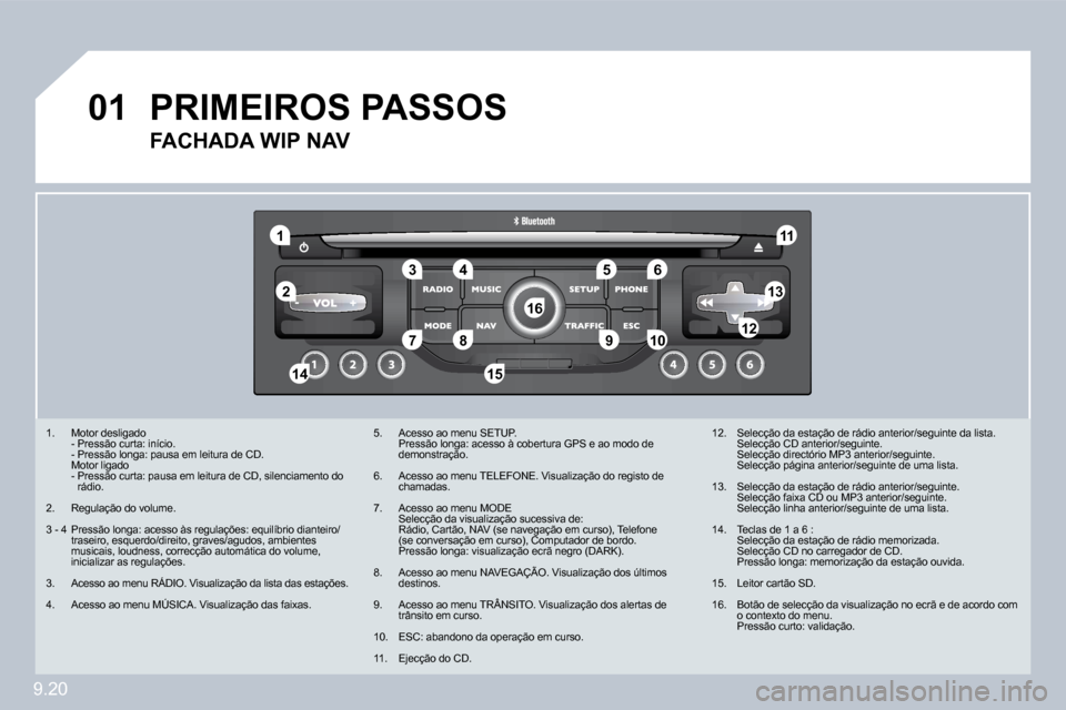 Peugeot Partner 2009  Manual do proprietário (in Portuguese) 9.20
�0�1
�1
�5
�1�0
�2
�3�4�6
�1�3
�1�1
�9
�1�4�1�5
�7�8�1�2
�1�6
   1.         Motor desligado- Pressão curta: início.- Pressão longa: pausa em leitura de CD.    Motor ligado    -  Pressão curta