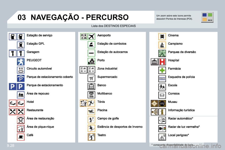 Peugeot Partner 2009  Manual do proprietário (in Portuguese) 9.28
�0�3 NAVEGAÇÃO - PERCURSO 
  Lista dos DESTINOS ESPECIAIS ESTINOS ESPECIAIS 
  *   consoante disponibilidade do país.  
 Um zoom sobre este ícone permite descobrir Pontos de Interesse (POI). 