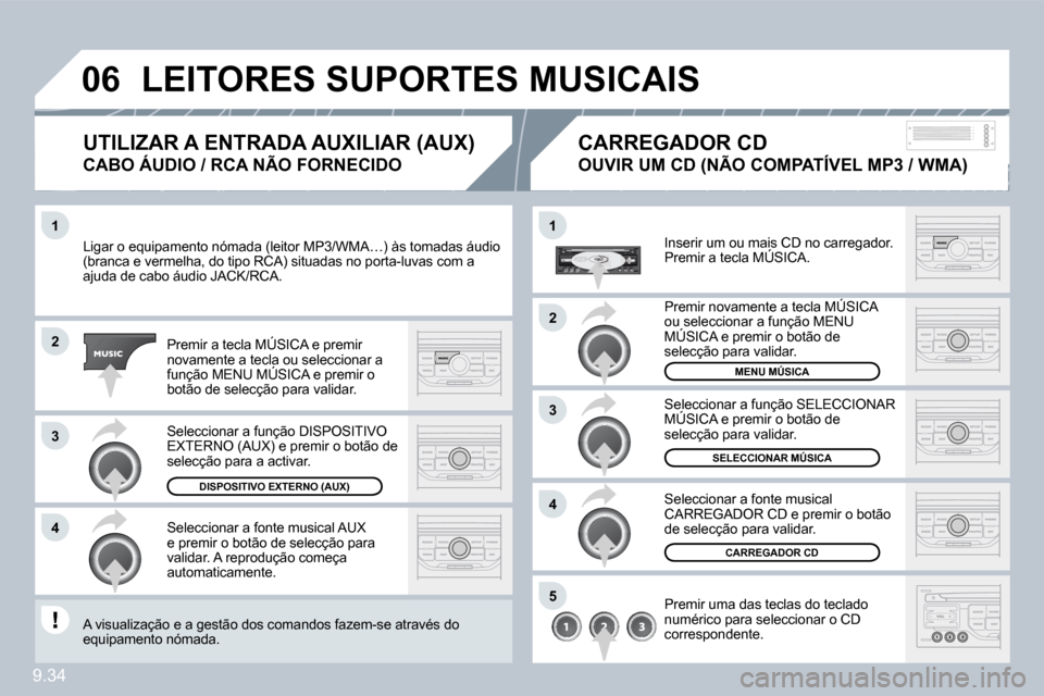 Peugeot Partner 2009  Manual do proprietário (in Portuguese) 9.34
�1
�2
�3
�4
�1
�4
�0�6
�2
�3
�5
 Ligar o equipamento nómada (leitor MP3/WMA…) às to) às tomadas áudio (branca e vermelha, do tipo RCA) situadas no porta-luvrta-luvas com a ajuda de cabo áu