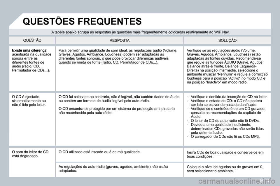 Peugeot Partner 2009  Manual do proprietário (in Portuguese) 9. 43
acentuada na qualidade sonora entre as diferentes fontes de áudio (rádio, CD, Permutador de CDs...). 
� �V�e�r�i�ﬁ� �q�u�e� �s�e� �a�s� �r�e�g�u�l�a�ç�õ�e�s� �á�u�d�i�o� �(�V�o�l�u�m�e�,�