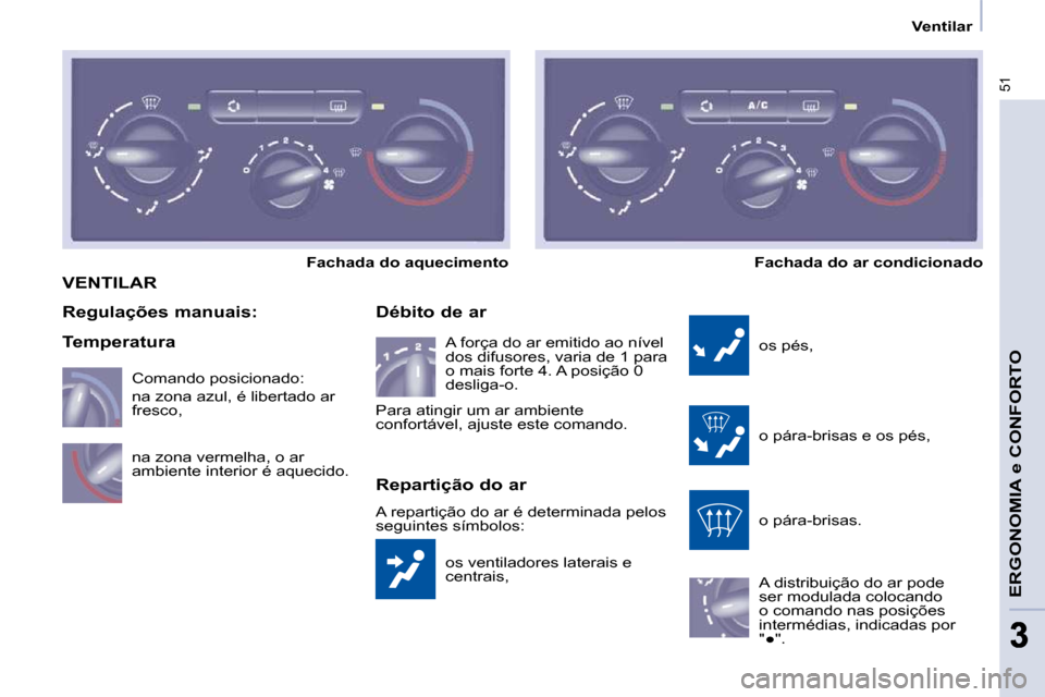 Peugeot Partner 2009  Manual do proprietário (in Portuguese) 51
ERGONOMIA e CONFORTO
33
      Ventilar      
 VENTILAR 
 os ventiladores laterais e  
centrais, 
  Débito de ar 
� �o�s� �p�é�s�,�  
� �o� �p�á�r�a�-�b�r�i�s�a�s� �e� �o�s� �p�é�s�,�  
 o pára