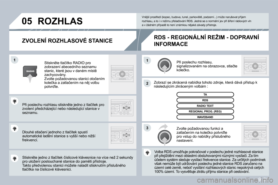 Peugeot Partner 2009  Návod k obsluze (in Czech) �9�.� �3�1
�1�1
�2
�3
�0�5
� � �Z�V�O�L�E�N�Í� �R�O�Z�H�L�A�S�O�V�É� �S�T�A�N�I�C�E� 
� �P9�i� �p�o�s�l�e�c�h�u� �r�o�z�h�l�a�s�u�,� �s�i�g�n�a�l�i�z�o�v�a�n�é�m� �n�a� �o�b�r�a�z�o�v�c�e�,� �s�t�