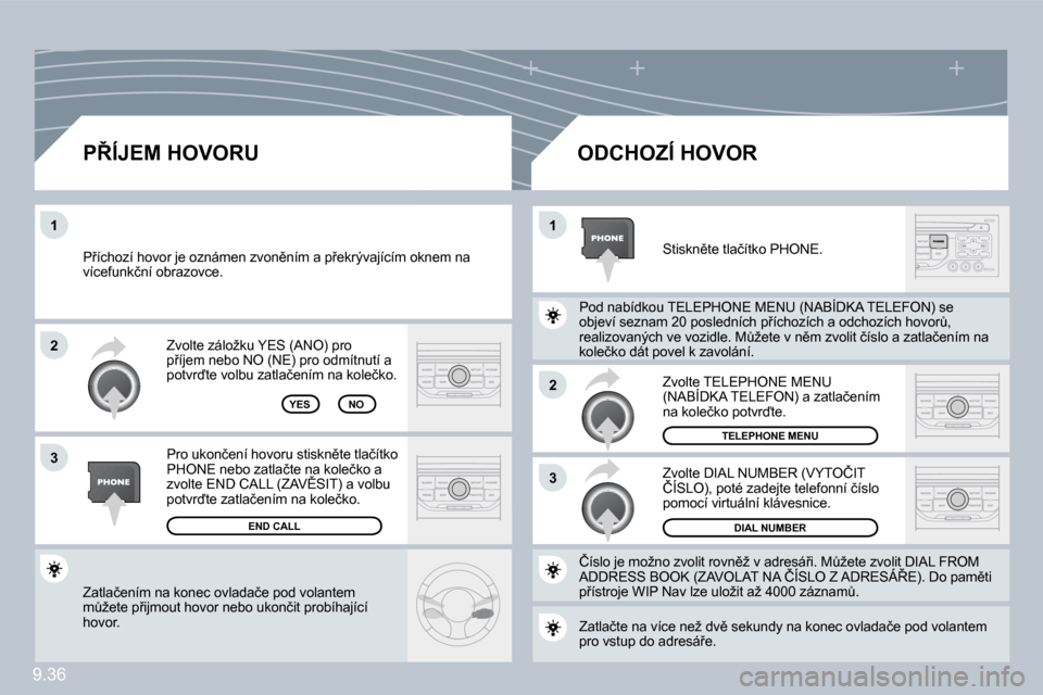 Peugeot Partner 2009  Návod k obsluze (in Czech) �9�.�3�6
�2
�3
�1�1
�2
�3
� �Z�a�t�l�a�č�e�n�í�m� �n�a� �k�o�n�e�c� �o�v�l�a�d�a�č�e� �p�o�d� �v�o�l�a�n�t�e�m� �mA�ž�e�t�e� �p9�i�j�m�o�u�t� �h�o�v�o�r� �n�e�b�o� �u�k�o�n�č�i�t� �p�r�o�b�í�h