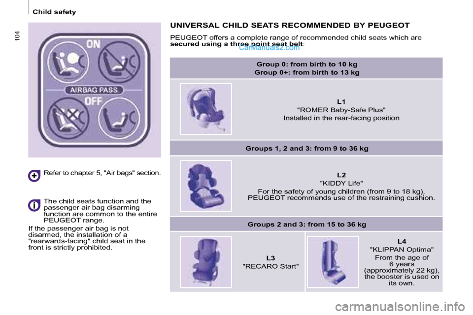 Peugeot Partner 2008.5 Owners Manual 104104
Child safety
Refer to chapter 5, "Air bags" section.
The child seats function and the
passenger air bag disarming
function are common to the entire
PEUGEOT range.
If the pa Peugeot Partner 2008.5 Owners Manual 104104
Child safety
Refer to chapter 5, "Air bags" section.
The child seats function and the
passenger air bag disarming
function are common to the entire
PEUGEOT range.
If the pa