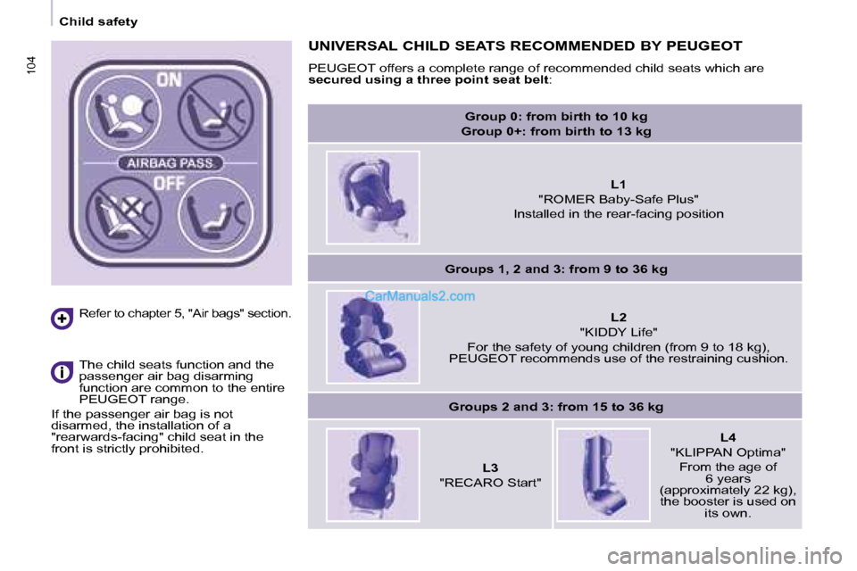 Peugeot Partner 2008.5 Owners Manual 104104
Child safety
Refer to chapter 5, "Air bags" section.
The child seats function and the
passenger air bag disarming
function are common to the entire
PEUGEOT range.
If the pa Peugeot Partner 2008.5 Owners Manual 104104
Child safety
Refer to chapter 5, "Air bags" section.
The child seats function and the
passenger air bag disarming
function are common to the entire
PEUGEOT range.
If the pa