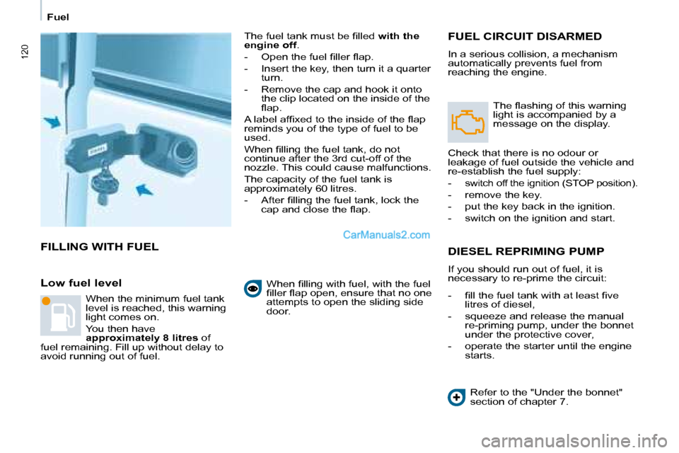 Peugeot Partner 2008.5  Owners Manual    Fuel   
120
 FILLING WITH FUEL 
  Low fuel level � �T�h�e� �f�u�e�l� �t�a�n�k� �m�u�s�t� �b�e� �ﬁ� �l�l�e�d� � 
with the 
engine off  . 
� � � �-� �  �O�p�e�n� �t�h�e� �f�u�e�l� �ﬁ� �l�l�e�r� �