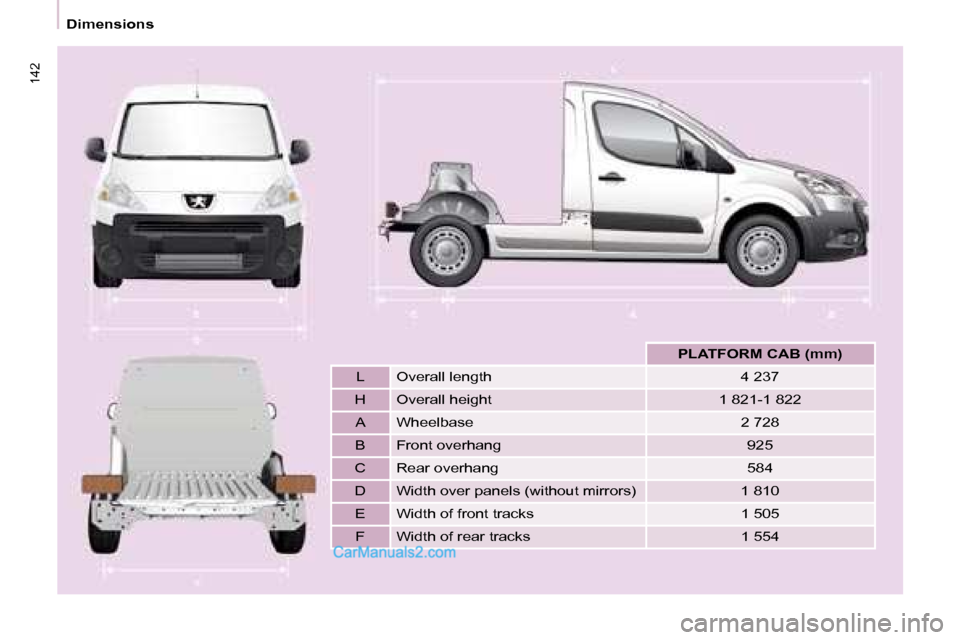 Peugeot Partner 2008.5 Owners Manual 142
Dimensions
PLATFORM CAB (mm)
L Overall length 4 237
H Overall height 1 821-1 822 A Wheelbase 2 728
B Front overhang 925
C Rear overhan Peugeot Partner 2008.5 Owners Manual 142
Dimensions
PLATFORM CAB (mm)
L Overall length 4 237
H Overall height 1 821-1 822 A Wheelbase 2 728
B Front overhang 925
C Rear overhan