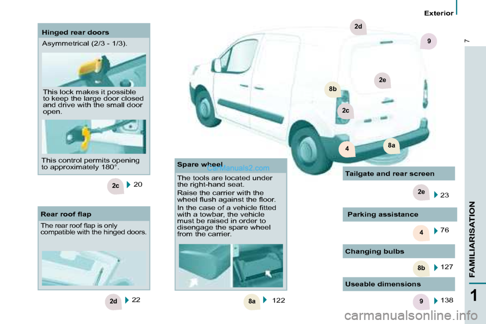 Peugeot Partner 2008.5  Owners Manual 4
2c
8a
8b
2e
2d9
2e
8b
2c
8a4
2d
97
1
FAMILIARISATION
   Exterior   
 20  
 22  
� � �R�e�a�r� �r�o�o�f� �ﬂ� �a�p� 
� �T�h�e� �r�e�a�r� �r�o�o�f� �ﬂ� �a�p� �i�s� �o�n�l�y�  
compatible with the h