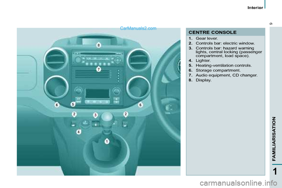Peugeot Partner 2008.5  Owners Manual 9
1
FAMILIARISATION
   Interior   
 CENTRE CONSOLE  
    
1.    Gear lever. 
  
2.    Controls bar: electric window. 
  
3.    Controls bar: hazard warning 
lights, central locking (passenger  
compar