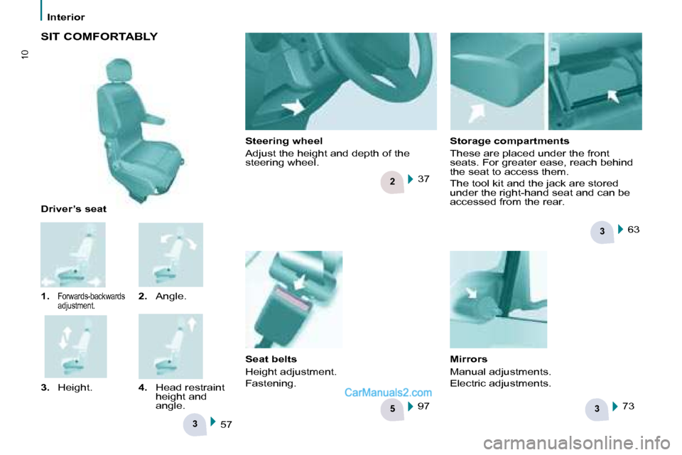 Peugeot Partner 2008.5  Owners Manual 3
53
2
3
10
Interior
  Storage compartments  
 These are placed under the front  
seats. For greater ease, reach behind 
the seat to access them.  
 The tool kit and the jack are stored  
under the ri