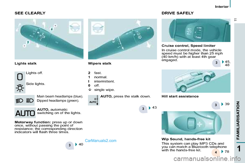 Peugeot Partner 2008.5 Owners Manual 3
3
3
3
4
11
1
FAMILIARISATION
Interior
Lights off.
Side lights.
Main beam headlamps (blue).
Dipped headlamps (green).
Wipers stalk
2 fast.
1 normal.
I intermittent.
Peugeot Partner 2008.5 Owners Manual 3
3
3
3
4
11
1
FAMILIARISATION
Interior
Lights off.
Side lights.
Main beam headlamps (blue).
Dipped headlamps (green).
Wipers stalk
2 fast.
1 normal.
I intermittent.