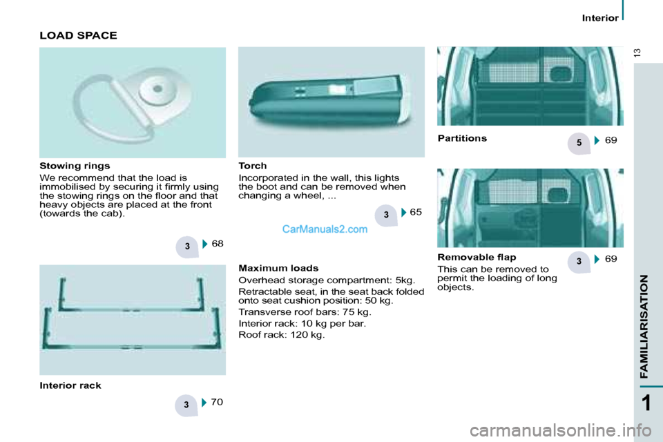 Peugeot Partner 2008.5  Owners Manual 3
3
3
3
5
13
1
FAMILIARISATION
   Interior   
 LOAD SPACE  
  Stowing rings  
 We recommend that the load is  
�i�m�m�o�b�i�l�i�s�e�d� �b�y� �s�e�c�u�r�i�n�g� �i�t� �ﬁ� �r�m�l�y� �u�s�i�n�g� 
�t�h�e