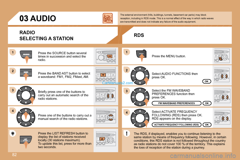 Peugeot Partner 2008.5  Owners Manual 82
11
22
33
44
MENU
22
44
33
11
     AUDIO 
 Press the SOURCE button several times in succession and select the radio. 
 Press the BAND AST button to select a waveband: FM1, FM2, FMast, AM. 
� �B�r�i�