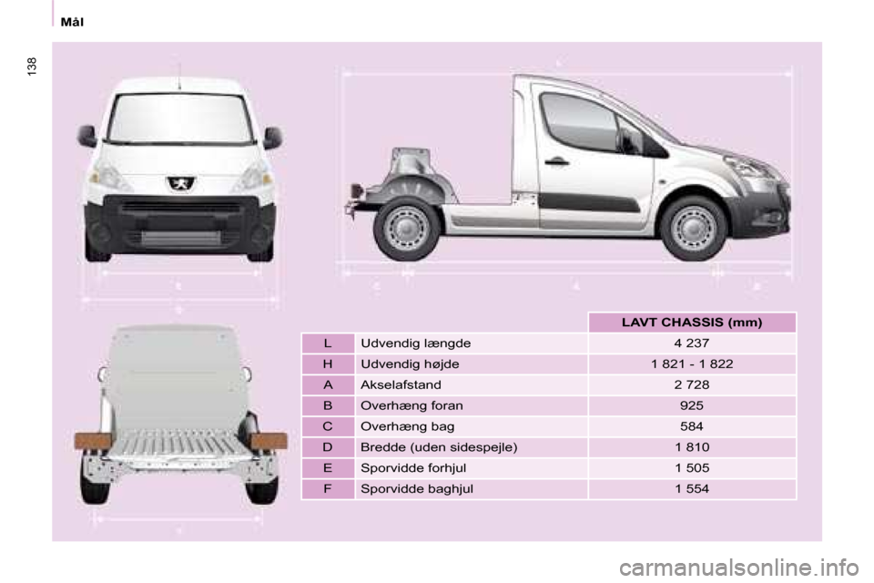 Peugeot Partner 2008  Instruktionsbog (in Danish) 138
Mål
LAVT CHASSIS (mm)
L Udvendig længde 4 237
H �U�d�v�e�n�d�i�g� �h�ø�j�d�e 1 821 - 1 822
�A �A�k�s�e�l�a�f�s�t�a�n�d 2 728
B Overhæng foran 925
C Overhæng bag 584 
D �B�r�e�d�d�e� �(�u�d�e�