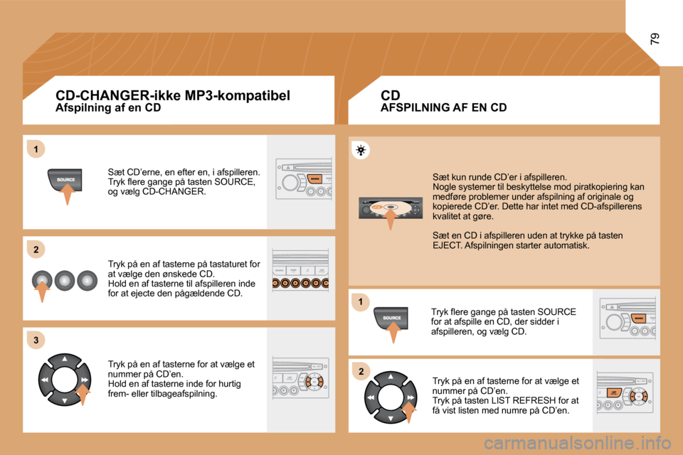 Peugeot Partner 2008  Instruktionsbog (in Danish) 1 
2 
3
12
79
Afspilning af en CD Sæt CD’erne, en efter en, i afspilleren. 
�T�r�y�k� �l�e�r�e� �g�a�n�g�e� �p�å� �t�a�s�t�e�n� �S�O�U�R�C�E�,� 
�o�g� �v�æ�l�g� �C�D�-�C�H�A�N�G�E�R�. 
Tryk på e