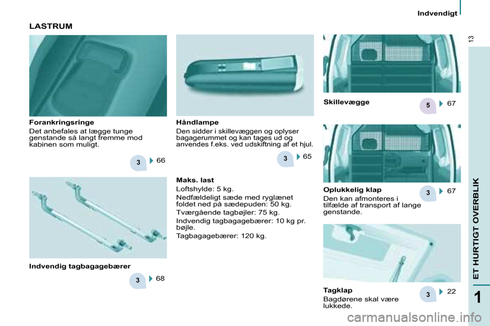 Peugeot Partner 2008  Instruktionsbog (in Danish) 33
3
3
3
5
13
1
ET HURTIGT OVERBLIK
Indvendigt
LASTRUM
Forankringsringe 
Det anbefales at lægge tunge  
genstande så langt fremme mod 
kabinen som muligt.Håndlampe
Den sidder i skillevæggen og opl