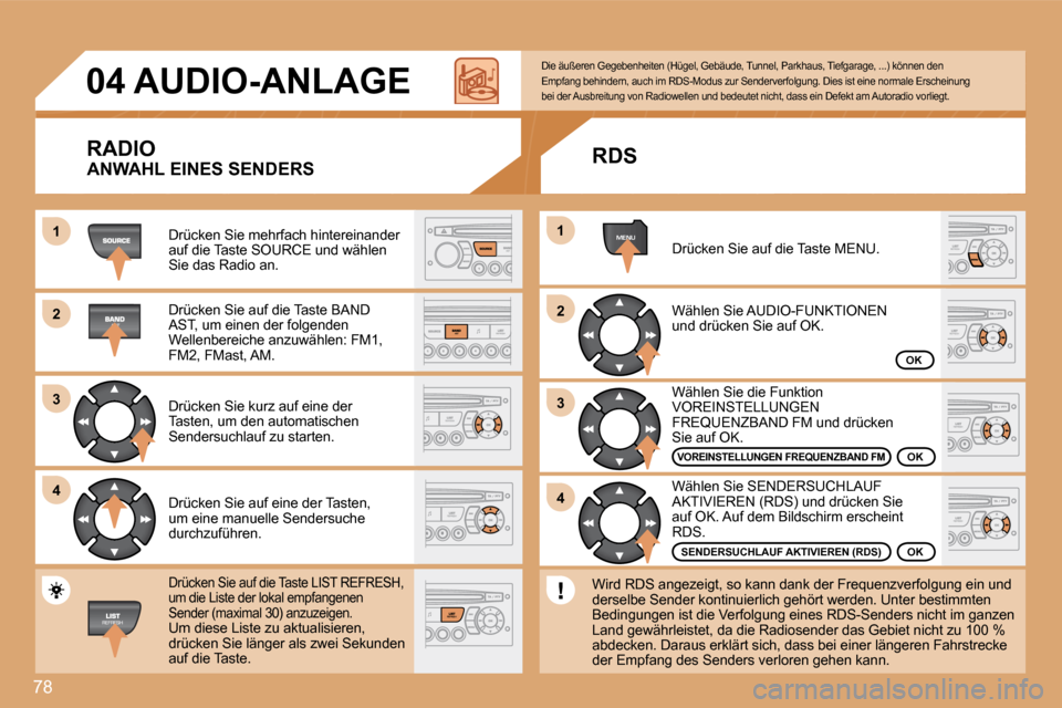 Peugeot Partner 2008  Betriebsanleitung (in German) 78
1 
2 
3 
4MENU
2 
4
3
1
04 AUDIO-ANLAGE 
RADIO
Drücken Sie mehrfach hintereinander  
auf die Taste SOURCE und wählen 
Sie das Radio an.  
Drücken Sie auf die Taste BAND  
AST, um einen der folge