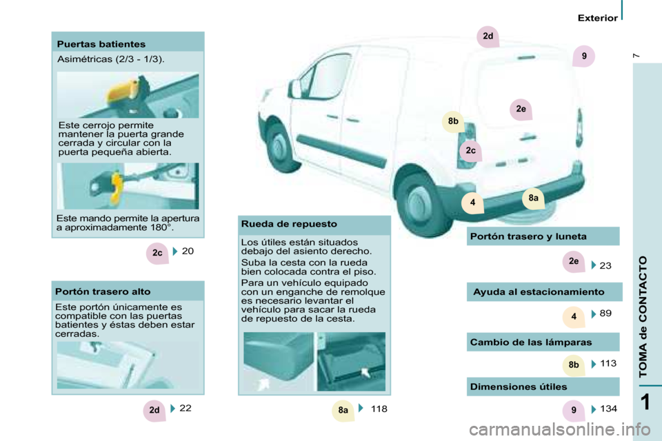 Peugeot Partner 2008  Manual del propietario (in Spanish) 4
2c
8a
8b
2e
2d9
2e
8b
2c
8a4
2d
97
1
TOMA de CONTACTO
Exterior
20
22
Portón trasero alto 
Este portón únicamente es  
compatible con las puertas 
batientes y éstas deben estar 
cerradas.
Cambio 